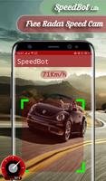 Speedbot PRO : Indicateur de vitesse Gratuit Affiche