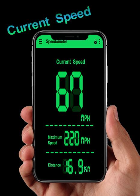 GPS Speedometer App: Distance Meter,Odometer & HUD APK voor Android Download