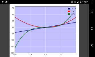 Plotter Lite captura de pantalla 3