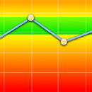Weight Chart Lite aplikacja