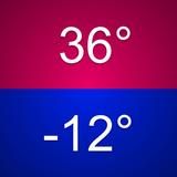 Temperatures