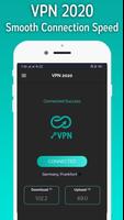 Poster Hottest VPN Hot VPN Free Proxy Hostpot 2020