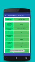 মানব দেহ সম্পর্কে পরিচিতি তথ্য Ekran Görüntüsü 1