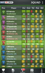 Baixar Diretor de Futebol 17 APK