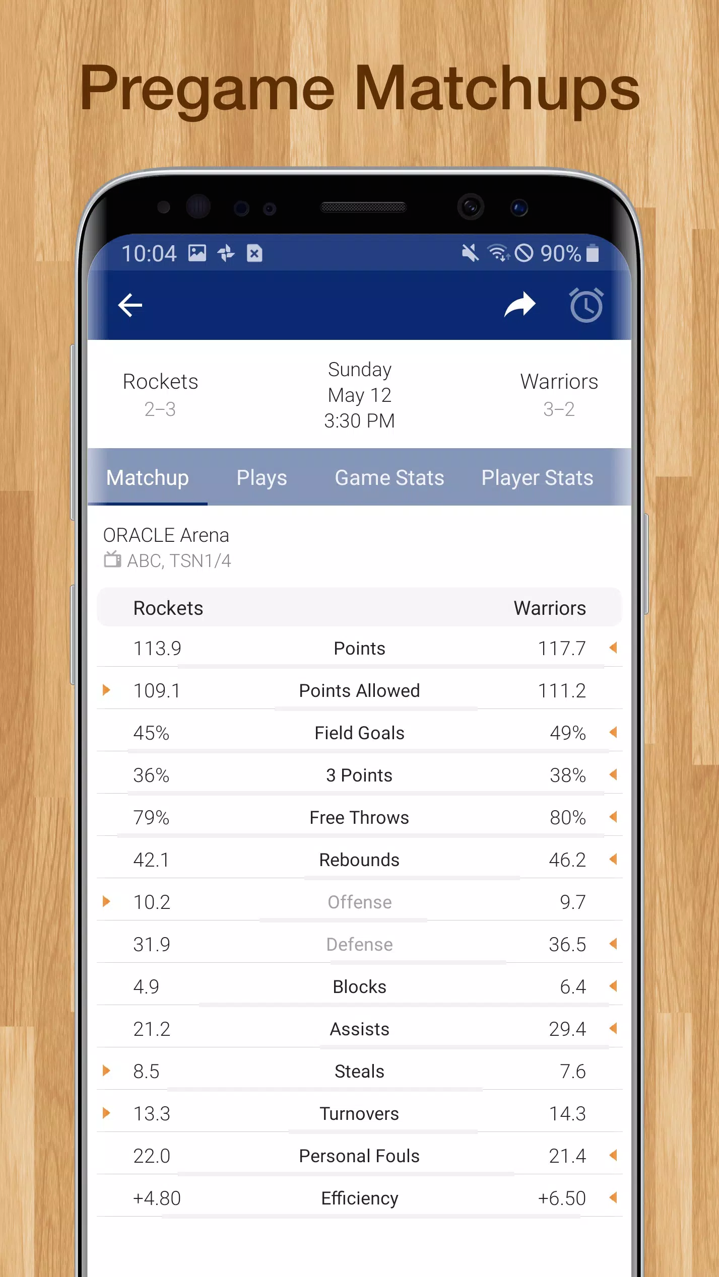 Basketball NBA Live Scores, Stats, & Schedules pour Android - Téléchargez  l'APK