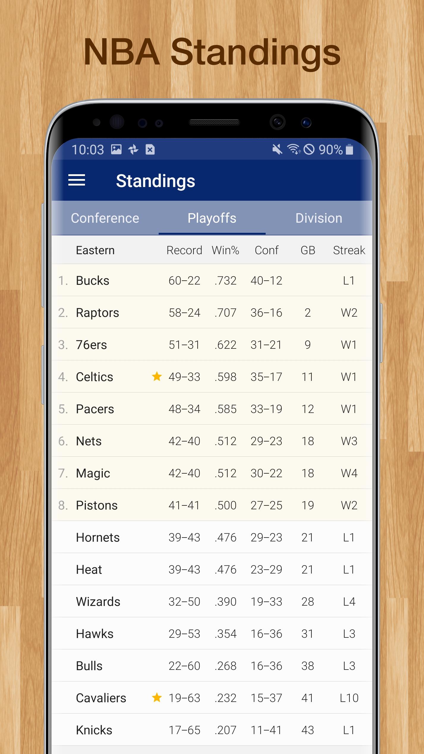 Basketball Nba Live Scores Stats Schedules Pour Android Telechargez L Apk
