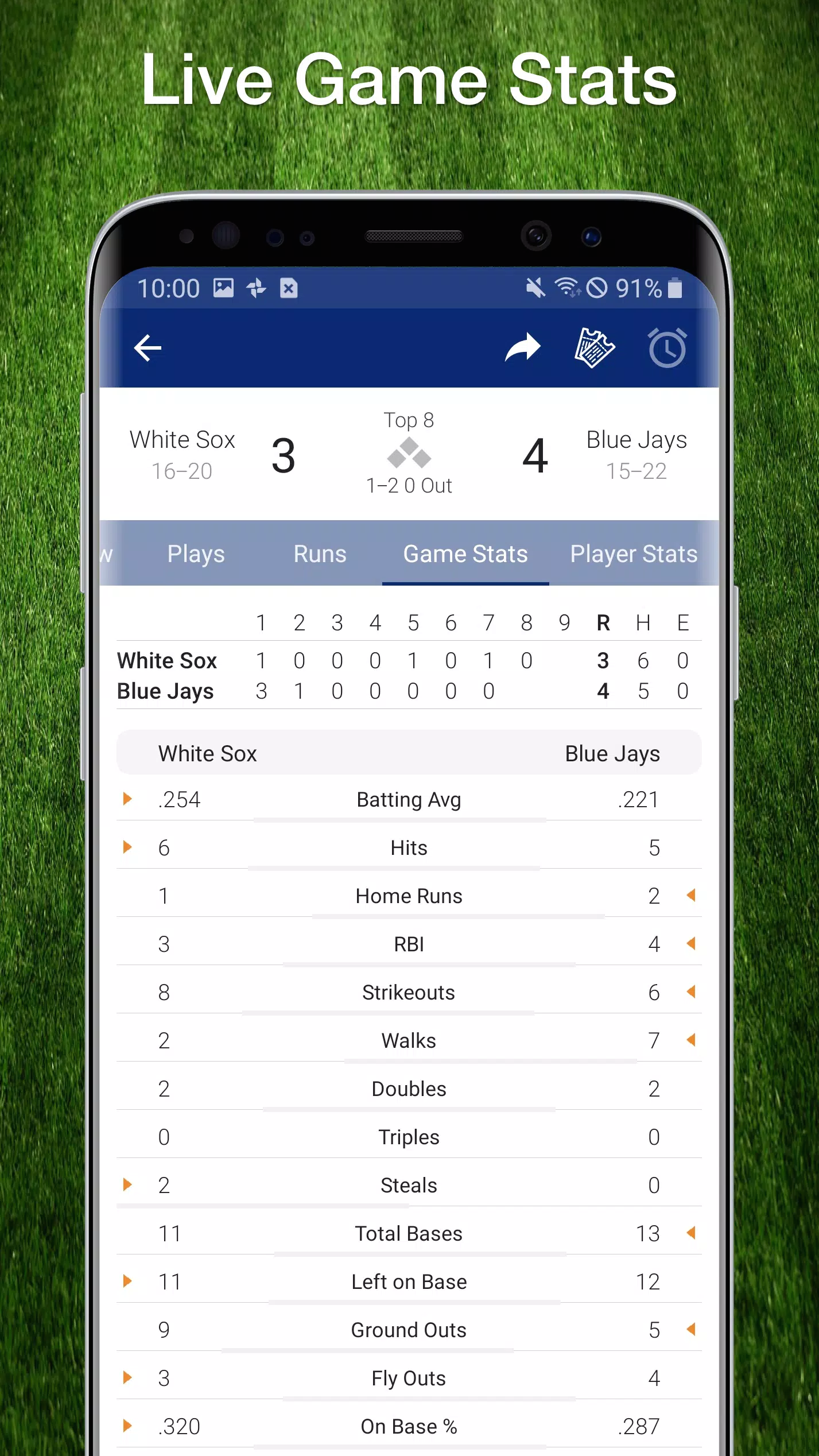 PRO Baseball Live Scores, Plays, & Stats for MLB Dernière version 9.1.1  pour Android