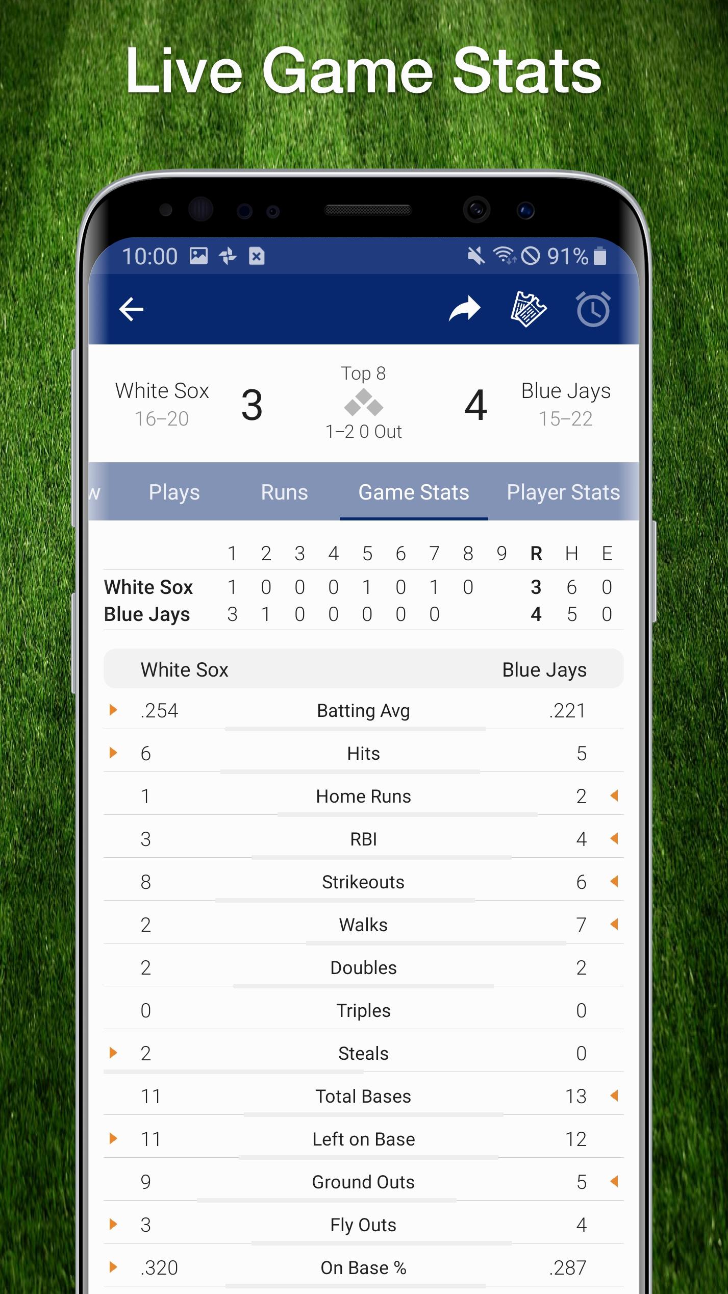 Mlb Livescore Mlb Livescore