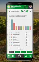 Naturkalender Burgenland | SPOTTERON screenshot 3
