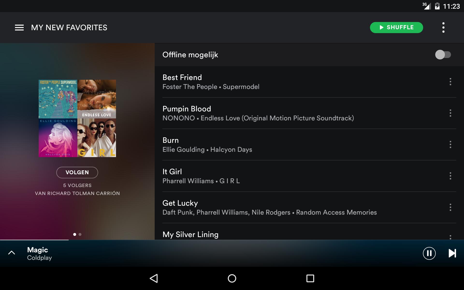Download Spotify Premium Apk For Pc