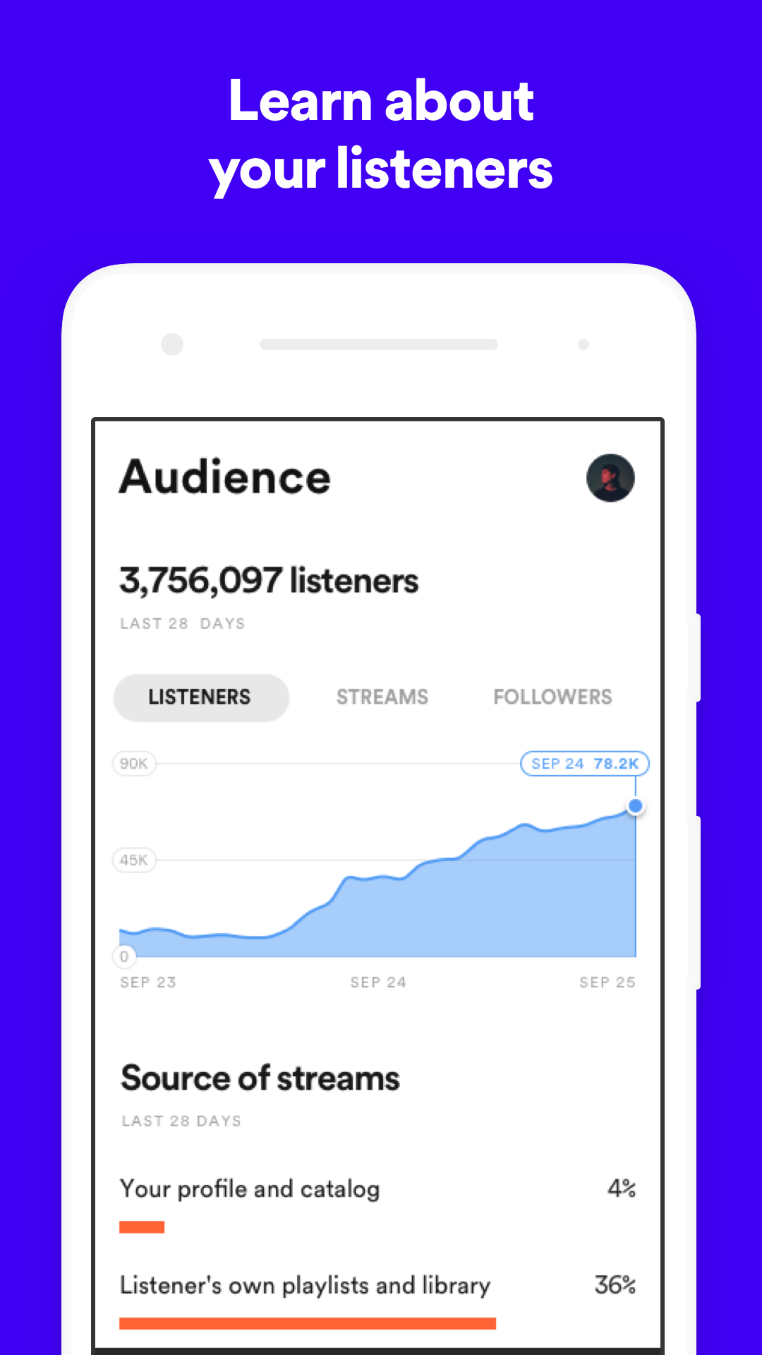 Spotify Mixer Download Spotify Mixer Download
