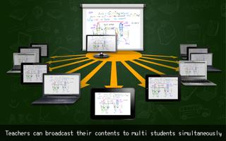 برنامه‌نما Splashtop Classroom عکس از صفحه