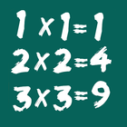 Multiplication Table icon