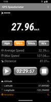 GPS Speedometer Poster
