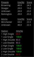 Shotgun Scorecard capture d'écran 3