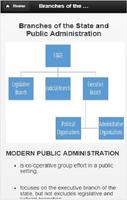 Poster Public Administration