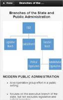 Public Administration ポスター