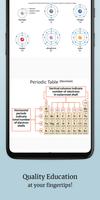 Basic Chemistry Screenshot 2