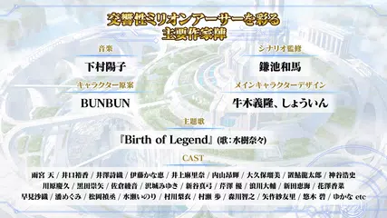 交響性ミリオンアーサー APK download