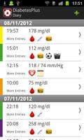 Diabetes Plus پوسٹر