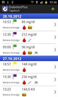 Diabetes Plus Typ2 постер