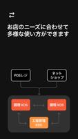 Square キッチンディスプレイシステム（KDS） スクリーンショット 2
