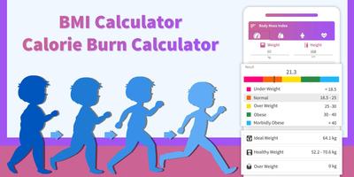 BMI Calculator Poster