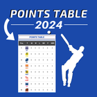 I.P.L Points Table Cricket ícone