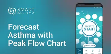 Smart Asthma: Forecast Asthma