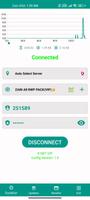 R net vip تصوير الشاشة 1