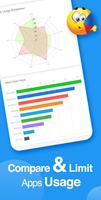 ActionFree: Screen Time Tracker & Limit App Usage captura de pantalla 1