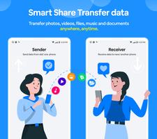 Share Karo files- Phone Clone Share Files & apps Affiche