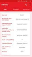 Carte SIM Info Pro Affiche