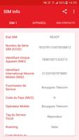 Carte SIM Info Affiche