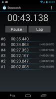 Tiny Stopwatch โปสเตอร์