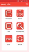 Permis Infos Pro Affiche