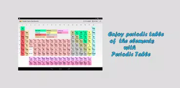 Periodic Table of Elements