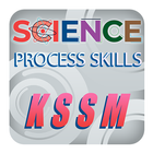 Science Process Skills 2021 icône