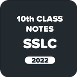 Karnataka SSLC English Notes icône