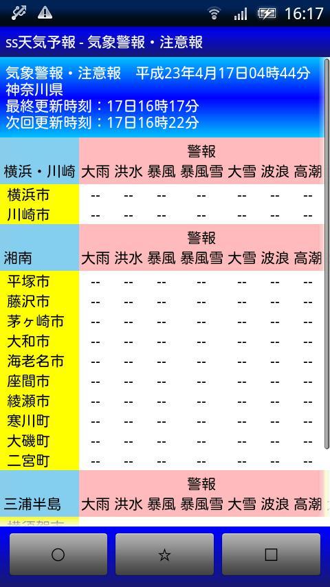 川崎 天気 予報