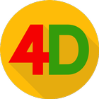 Myanmar 4D biểu tượng