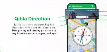 Qibla Compass- Qibla Direction