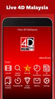 Toto 4D Malaysia 4D Results plakat