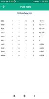 T20 cup 2022 screenshot 2