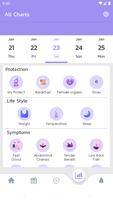 Period Tracker постер