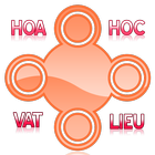 Từ điển ngành hoá học vật liệu biểu tượng