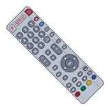 Sharp TV Remote