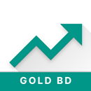 BD Gold Price Update APK