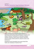 Tema 2 Kelas 3 ภาพหน้าจอ 2