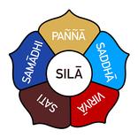 ”Tứ Niệm Xứ Satipatthana